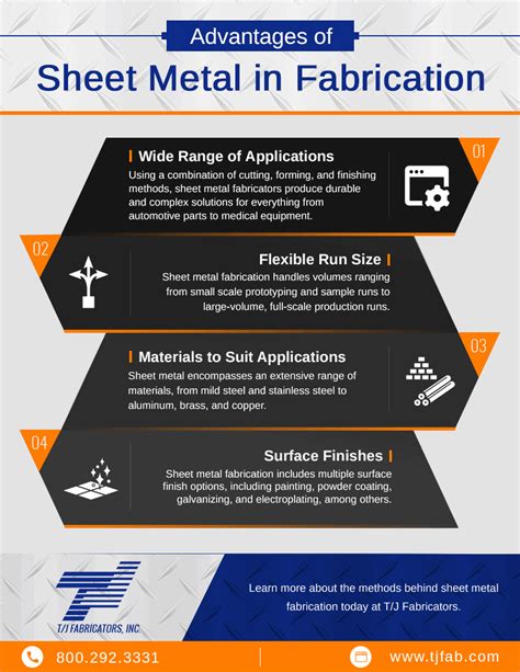 metal fabrication marking|advantages of metal markings.